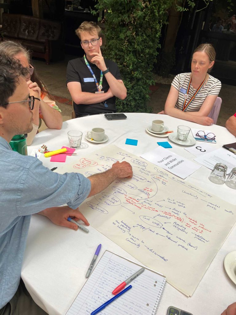 People gathered around a table brainstorming with butchers paper, notebooks, coffee cups and pens.