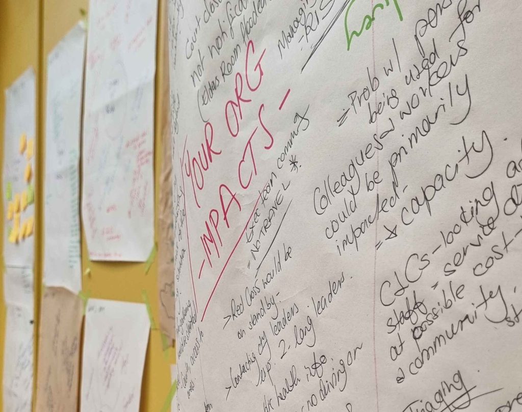 Lots of notes written on butchers paper stuck to the wall