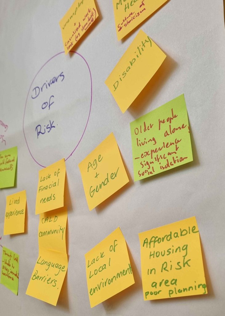 Post it notes with words written on them stuck to butchers paper