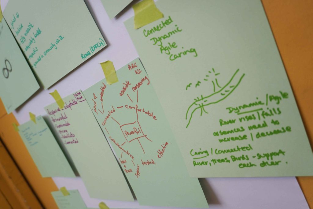 Pieces of paper with notes and diagrams written on them stuck to a wall