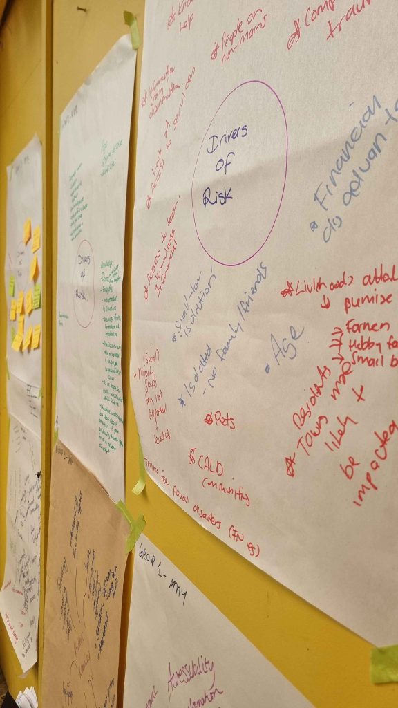 Butchers paper with Notes written on them stuck to a yellow wall