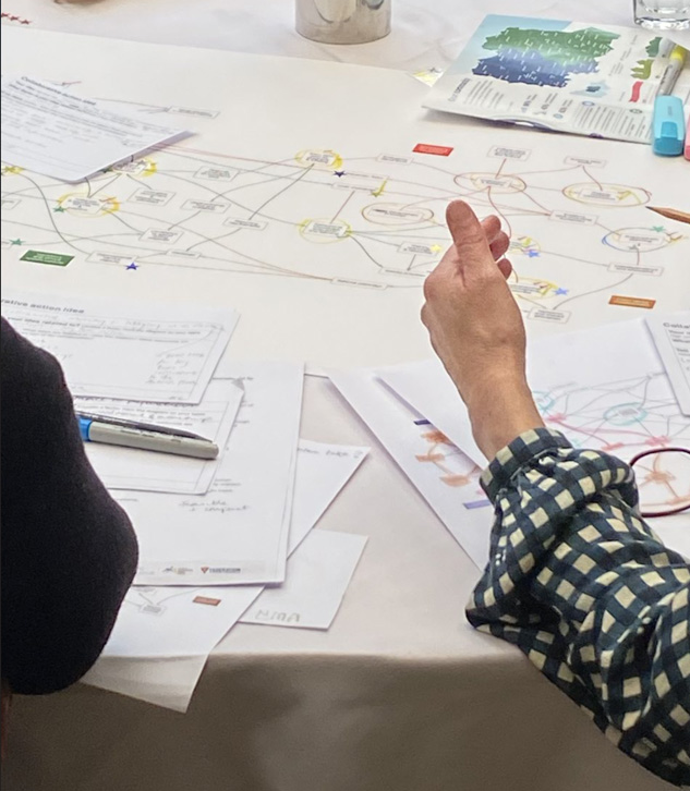 A table with a mind map laid out, with notes and pens and an arm coming in from the left-hand side representing someone in discussion